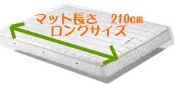 �����O�T�C�Y�̃{�b�N�X�V�[�c